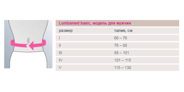 Ортопедический корсет 664 Medi, умеренная фиксация купить в OrtoMir24