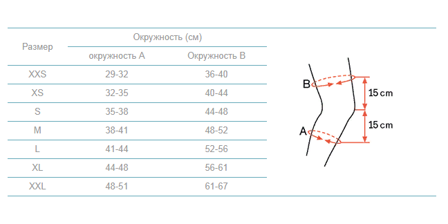 Ортез на коленный сустав 8354-7 Otto Bock, мягкая фиксация купить в OrtoMir24
