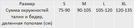 lso981size2.gif lso981size2.gif